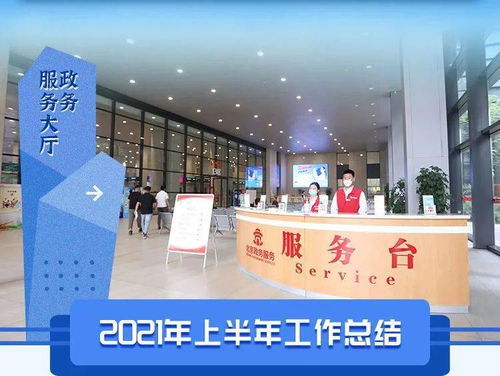 一圖讀懂 上半年政務服務工作與科技中介服務深度融合