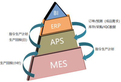 戴爾科技集團 以技術服務引領網絡設備制造，打造卓越客戶體驗