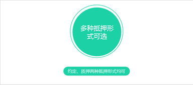 輕點(diǎn)指尖，資金即達(dá) 國泰君安微融資優(yōu)勢實(shí)戰(zhàn)解析