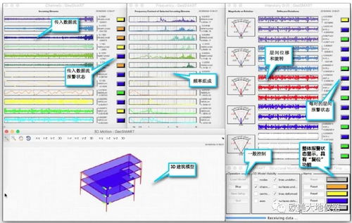 數字賦能 智能助力 工程檢測質量管理體系升級